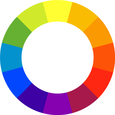 olor Wheel
